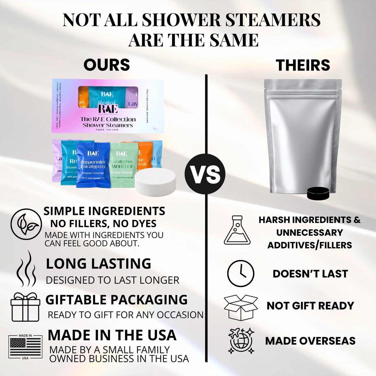 Single Shower Steamer - Aromatherapy