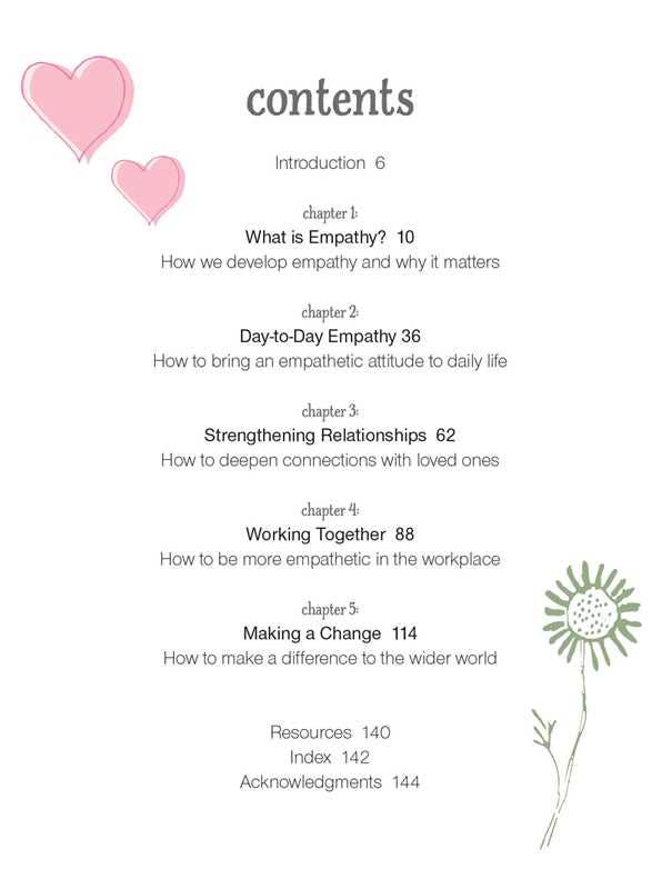 Little Book of Empathy by Kirsten Riddle: Hardcover; 144 pages / English