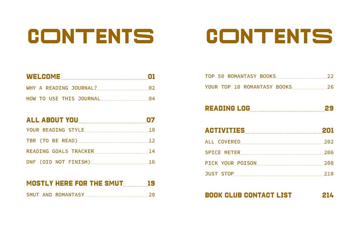 A Reading Journal: Mostly Here for the Smut by Sweet  Hearts Press: Paperback; 224 pages / English
